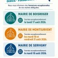 Fermetures Mairies