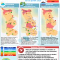 Sécheresse : alerte renforcée